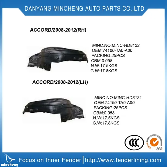 Wholesale Inner Fender Rubber 74151-Sda-A00 for Honda′ Saccord