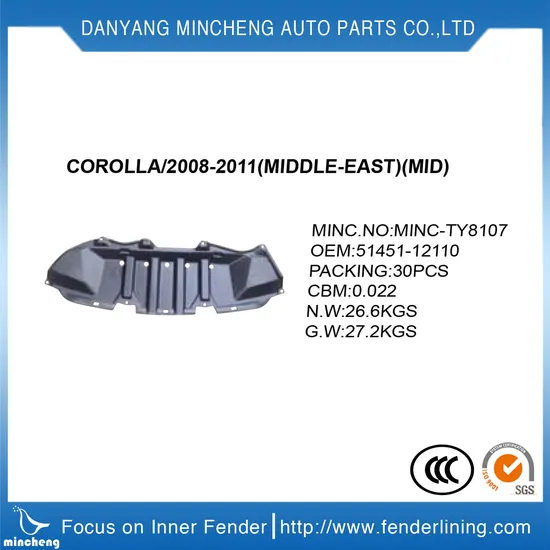 Inner Fender Liner for Elantra 2007