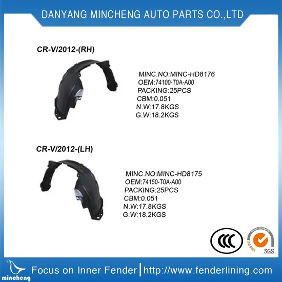Japanese H Logo Mark Car Body Parts Car Spare Part Splash Shield Front Fender Inner Liner Fender for Cr-SUV 2007-2011