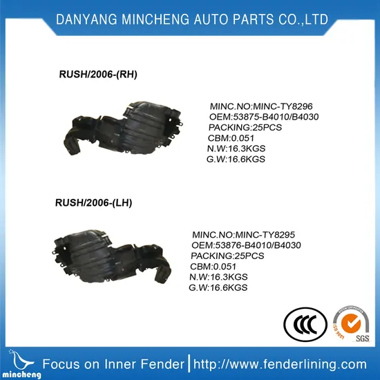 Toyota Auto Parts Fender Liner for Corolla 2007-2017 53876-12410 53875-12430