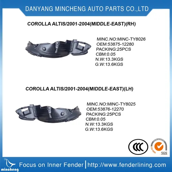 Fender Liner for Toyota