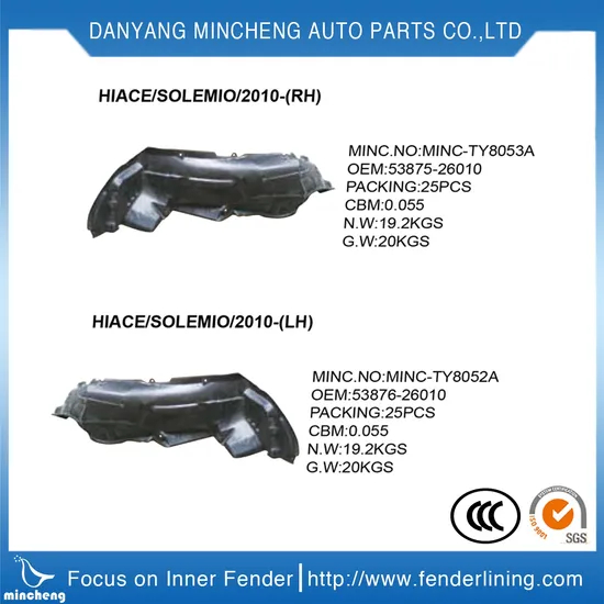 Hiace Car Auto Parts Left Front Bumper Extension Inner Fender Splash Shield Liner for Cadillac Sts