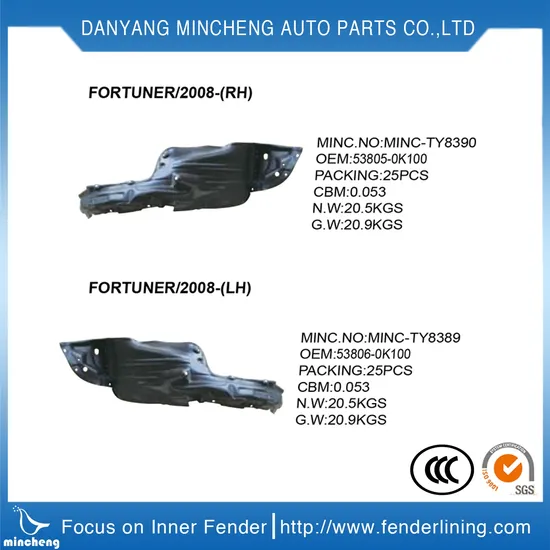 Auto Parts Front Inner Fender Left Liner for Tiida 06-11/63843-ED05c