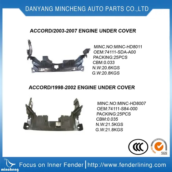 Auto Car Accessories Inner Fender for Honda