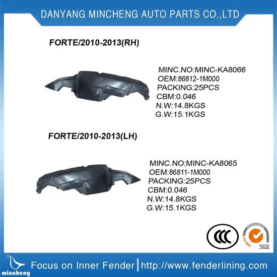 Wheel Housing Liner / Inner Fender for Polo 2010 6r0 809 957 C / 958 C