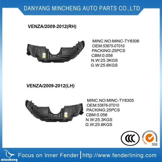Jaguar OEM F-Pace 2016 Wheelarch Fender Liner T4a13095 T4a13096