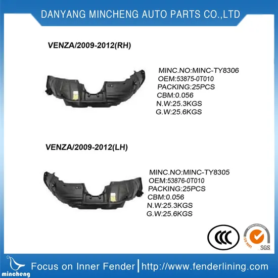 Jaguar OEM F-Pace 2016 Wheelarch Fender Liner T4a13095 T4a13096