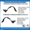 Car Inner Fender Liner for Toyota