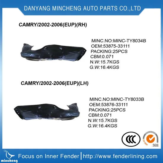 Auto Parts Fender Liner for Toyota 53876-AA011 53875-AA011
