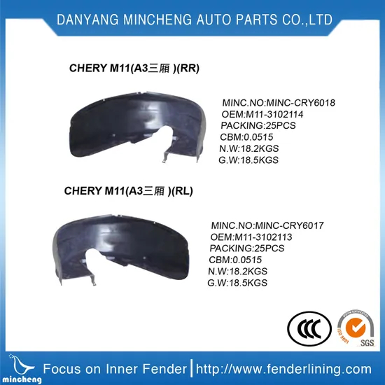 Car Body Parts Liner Inner Fender for Chery