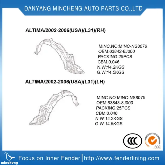 Inner Fender for Hyundai Accent ′ 11/Solaris/Rb OEM L 86811-4A700 R