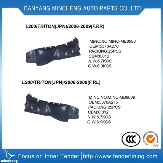 Inner Fender Rubber Liner