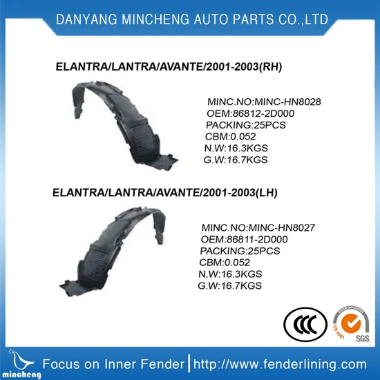 Car Fenders Inner Fender Liner for Hyundai