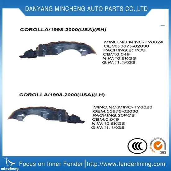 High Quality Universal Fender Flares 4X4