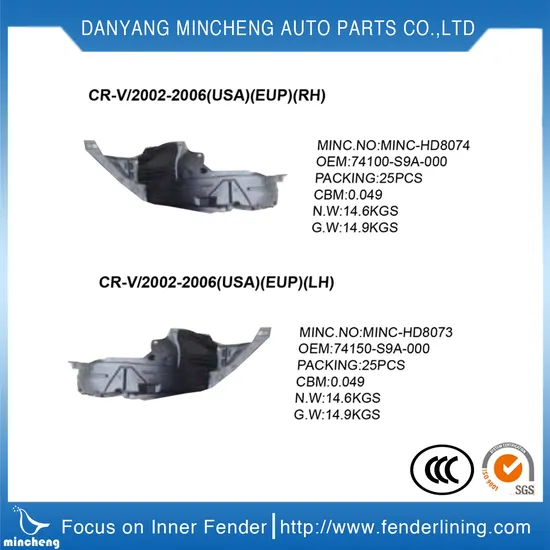 Inner Liner of Fender for Hondas Fits 2003-2004 1.5cc/1.3cc