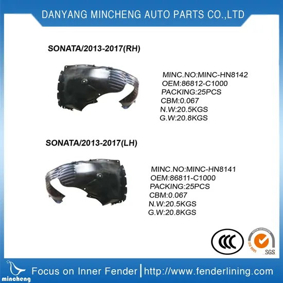 High Quality Nonwoven Car Fender Liner for Sale