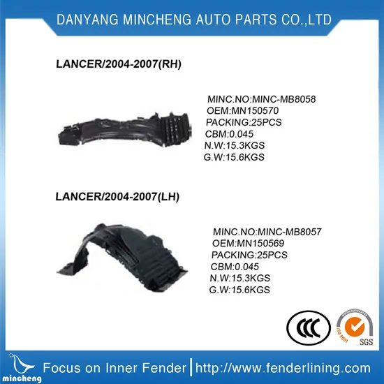 for Mitsubishi L200 2005′ -2010′ Auto Car Front Inner Lining of Fender
