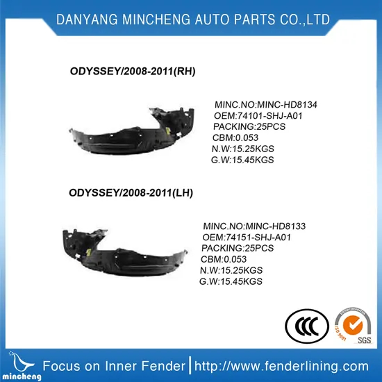 Auto Parts Inner Fender Lining for Honda
