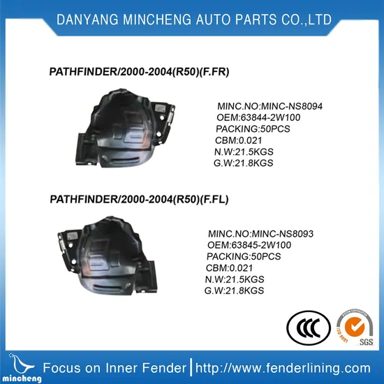 Inner Fender Car Fender Liner for Hyundai Accent 86811-1e000 86812-1e000