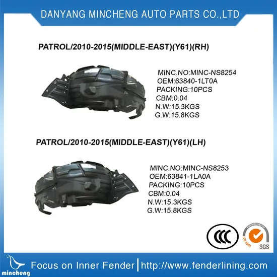 7L6809962m Front Inner Fender Liner for Volkswagen VW Touareg 2007