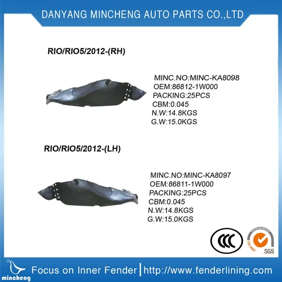 86812-25500 Accent Verna Fender Liner