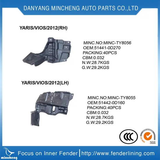 Front Inner Fender /Fender Liner for Mazda 3 Axela 2013 2014 Model Side R OEM: Bkc3-56-130