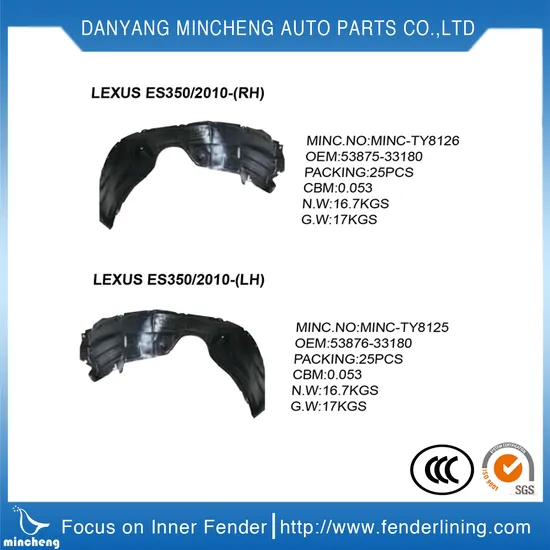 OEM Quality Factory Products for Hyundai Verna 2017 Fr Inner Fender