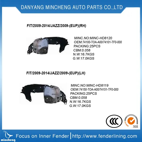 Inner Liner of Fender for Hondas City 2007-2008