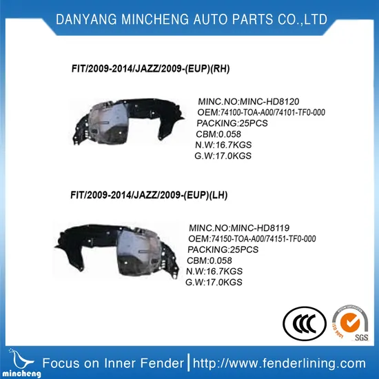 Inner Liner of Fender for Hondas City 2007-2008