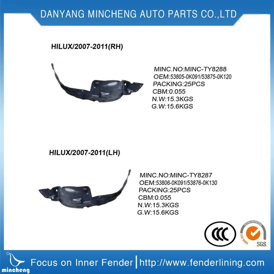 Hv-Il11 Car Fender Liner /Car Fenders/Car Fender Cover