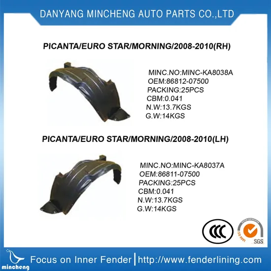 Plastic Inner Fender Liner for Mini Truck Hammer