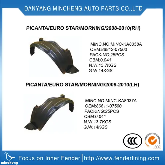 Plastic Inner Fender Liner for Mini Truck Hammer