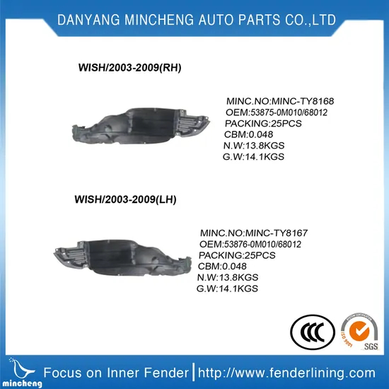 A13 Small Plate of Inner Fender Liner / Auto Parts for Chery Fulwin3 Saloon/ Mvm315