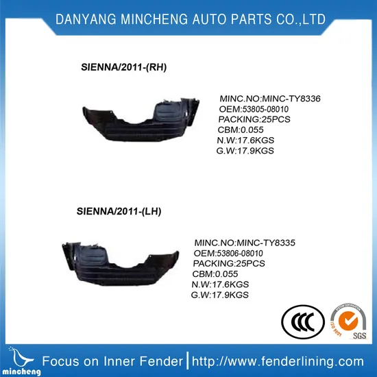 638411852r / 638402753r Auto Front Inner Fender Liner for Dacia Dokker