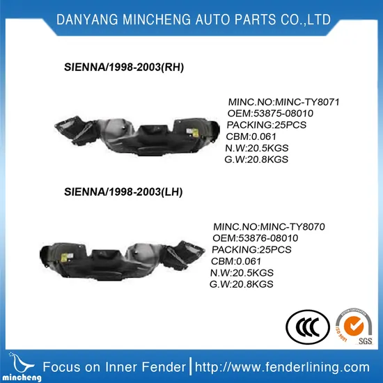 for Hyundai Inner Fender Liner Mud Flaps for Tucson Spare Auto Parts 2016
