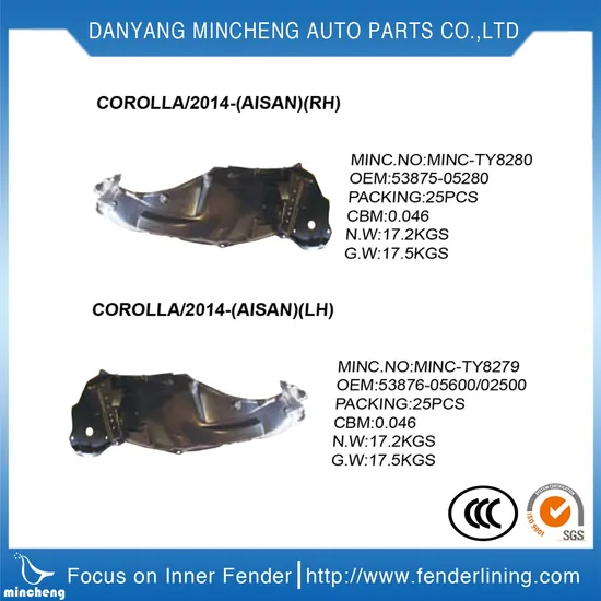 Factory Price Car Spare Parts 53876-02240 Inner Fender Liner