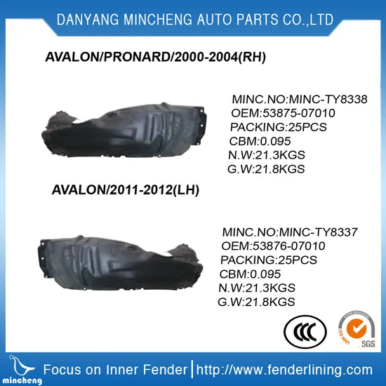 Auto Parts Inner Fender for Toyota