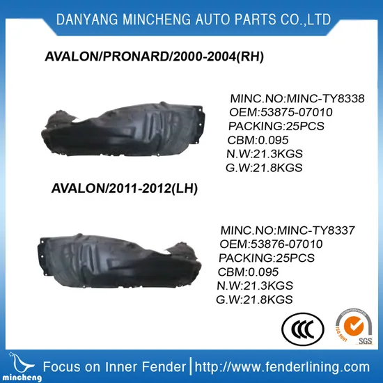 Auto Parts Inner Fender for Toyota