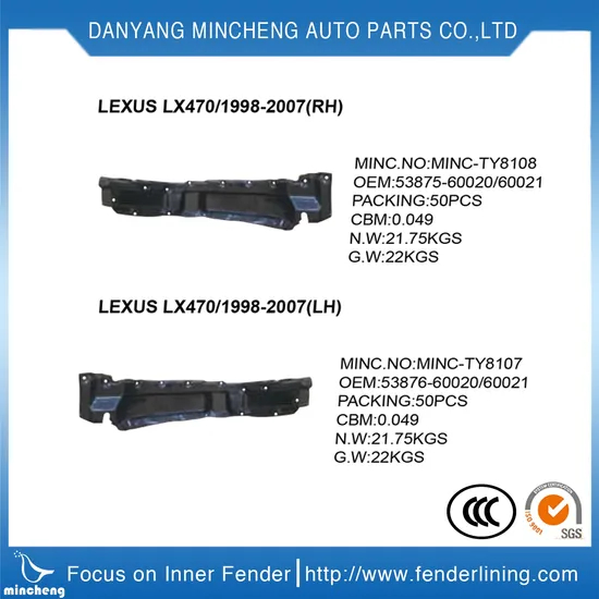 74101-TF0-000 Wholesale Good Prices for Plastic Inner Fender Liner