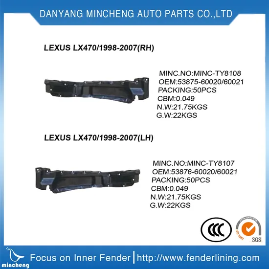 74101-TF0-000 Wholesale Good Prices for Plastic Inner Fender Liner