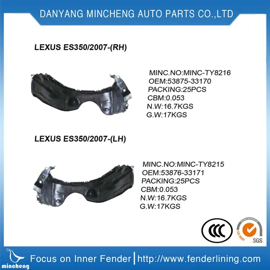 51777260726 Car Fenders Inner Fender Liner for 3′ F30/F30 Lci/F31/F31