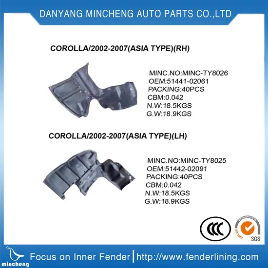Auto Fender Liner for Toyota Land Cruiser Fj100 53875-60020 53876-60020 Inner