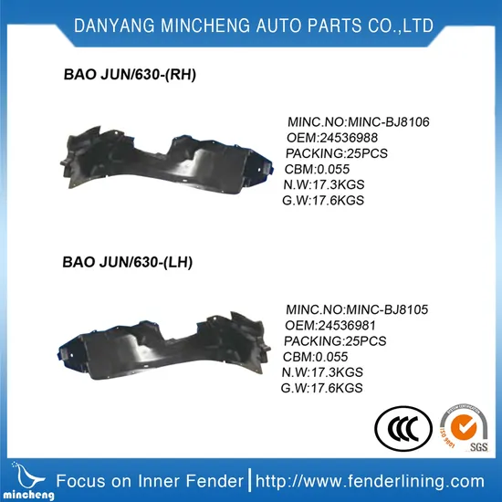 Plastic Car Inner Fender Liner
