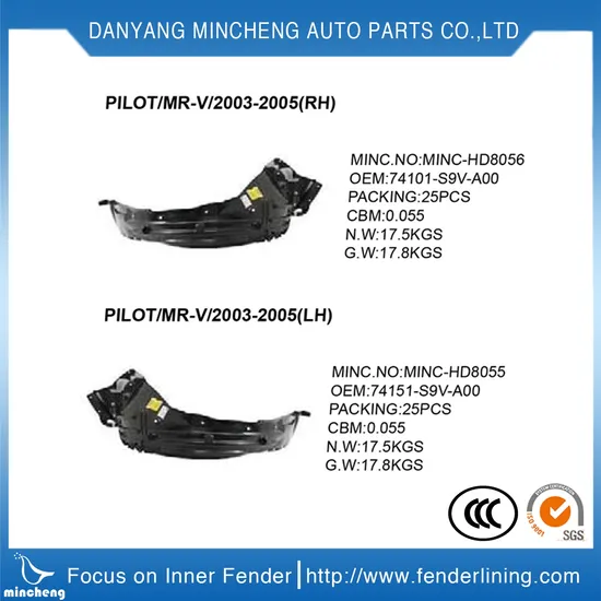 Hv-Il10 Car Fender Cover /Car Inner Liner /Car Fenders