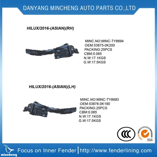 Inner Fender Liner