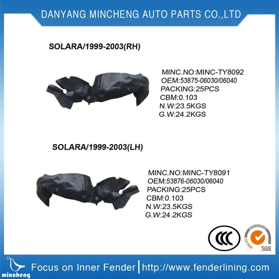 Cover, Bottom Fender Liner - Lower Front Left 51758045195 for B. M. W F10 528I, 535D,