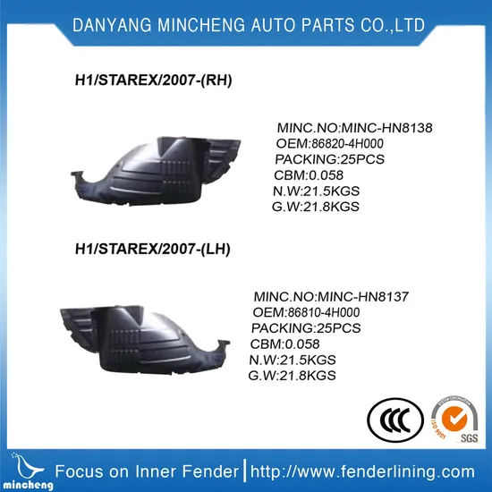 Wholesale Fender Liner Cover Car Fender for Nissan Navara D40 Parts