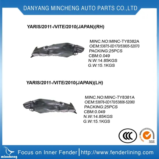 Chongqing Guijia Front Fender Liner (rear left) for BMW X5e70 OEM 51717169413