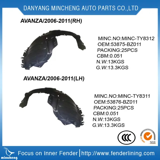 ABS OEM Wheel Splash Guard Cover Car Inner Liner Fender for Toyota
