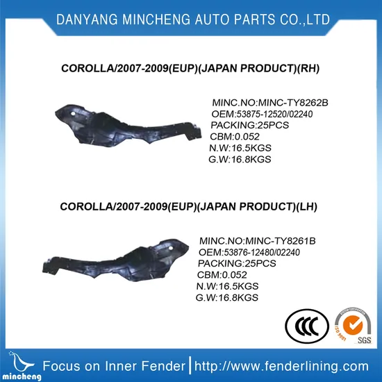 Fender Liner for Toyota